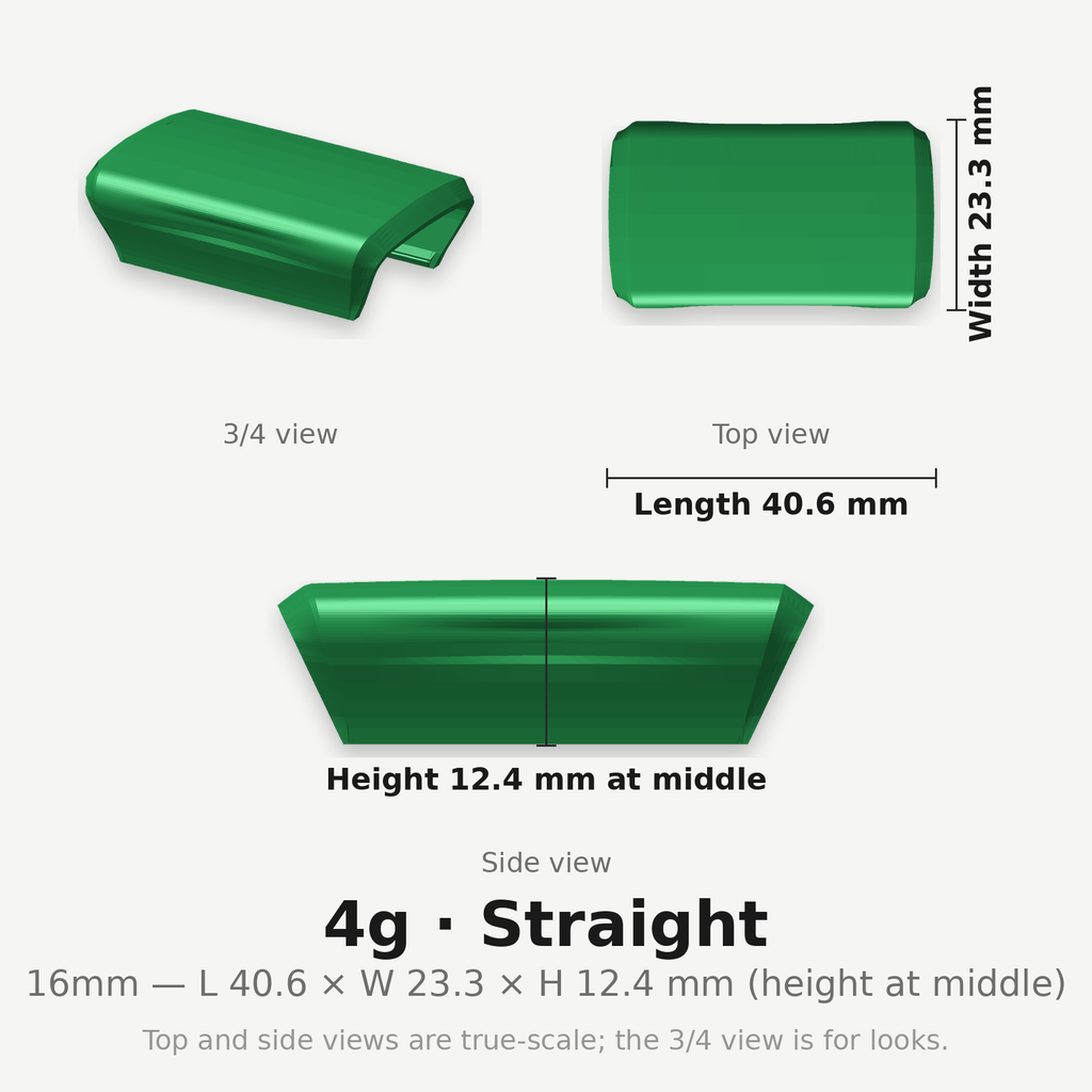 16mm 4g Straight clip — dimensioned diagram